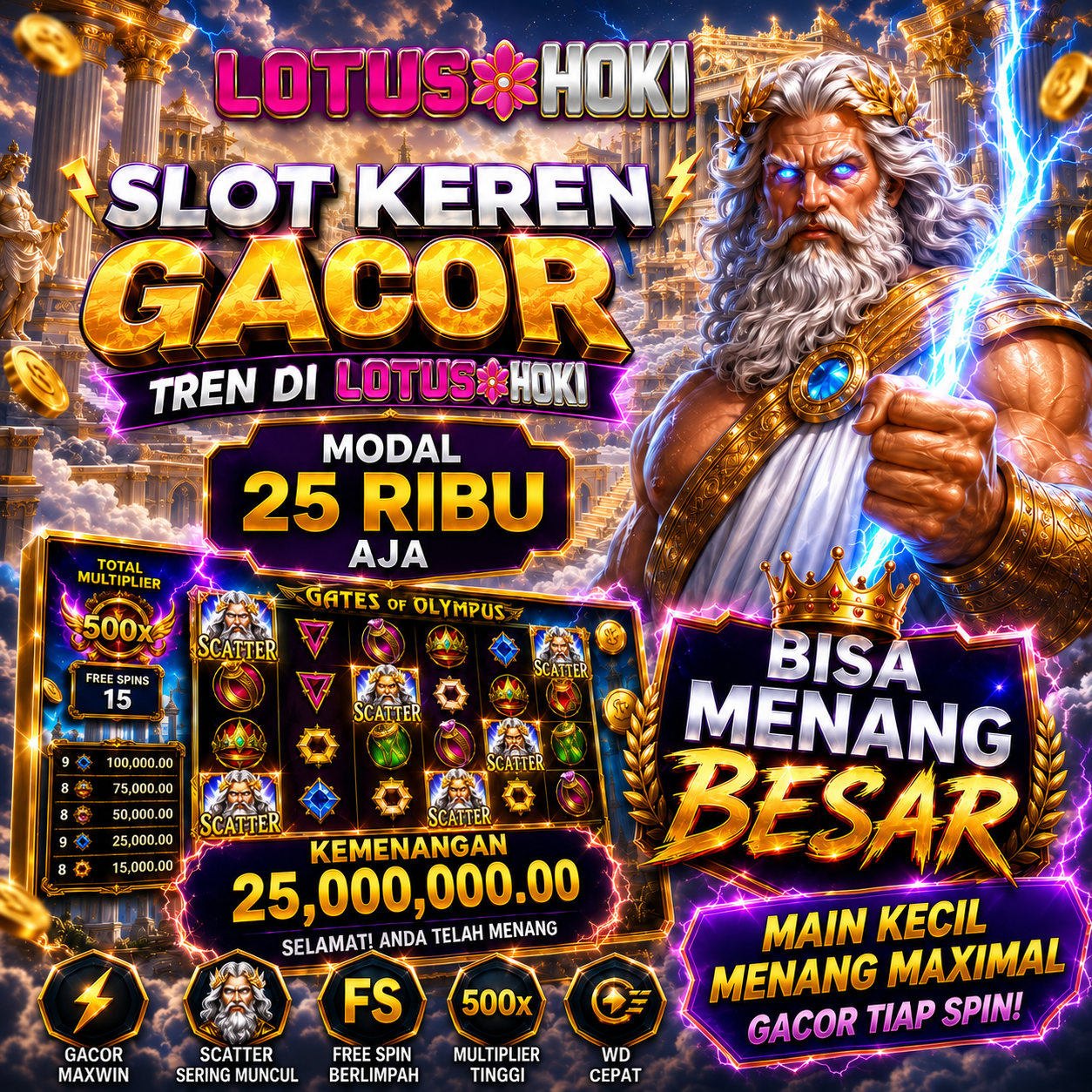 JACKTOTO - Situs Slot88 Rekomendasi Hari ini Gampang Menang Proses Wd Cepat